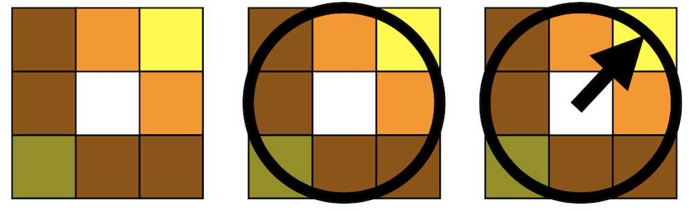 Разбив картинку на блоки 3x3 можно нарисовать примерное направление к источнику света